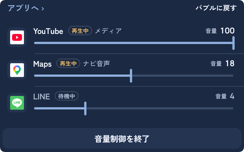 ルナミキサーの操作パネルの実機スクリーンショット。ナビ中の画面で、YouTube・マップ・LINE の音量をそれぞれ独立したバーで調整している