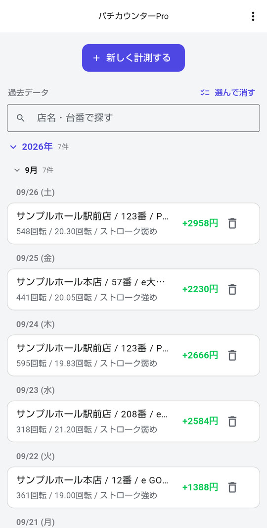 記録の一覧。日付ごとに店名・台番・機種・回転率が並ぶ